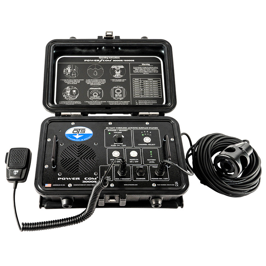 PowerCom 3000S, 4 Channel (25 Watts Output Power)