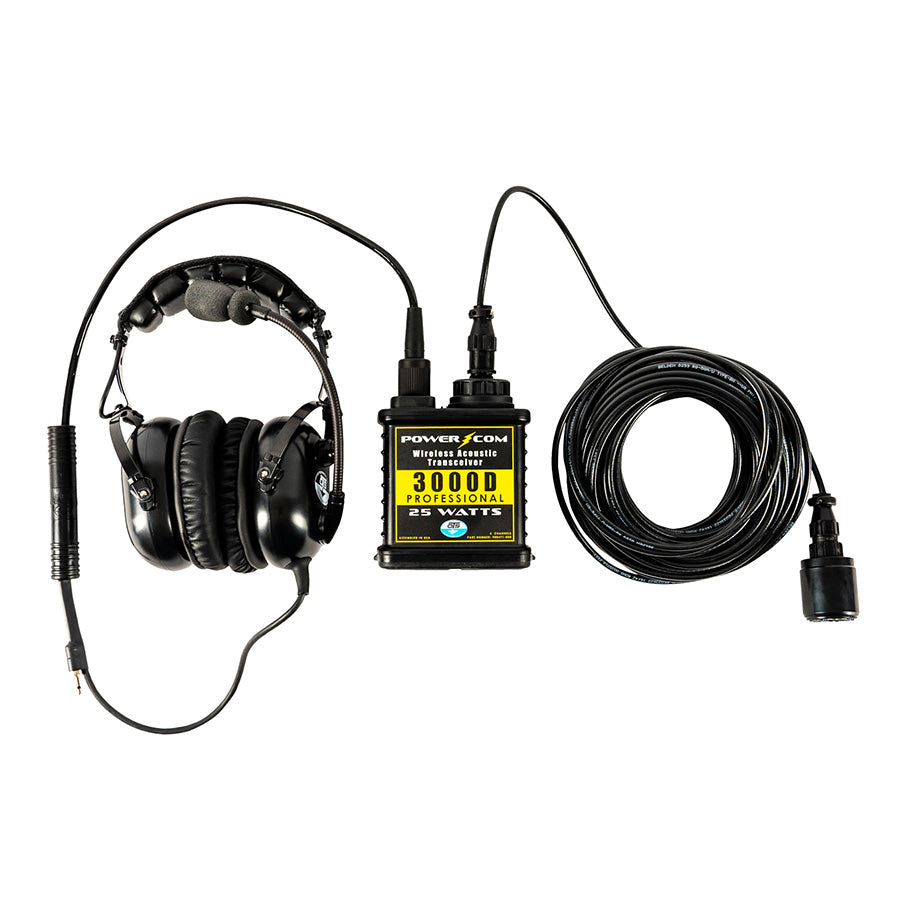 CDK-6 Surface Conversion Kit