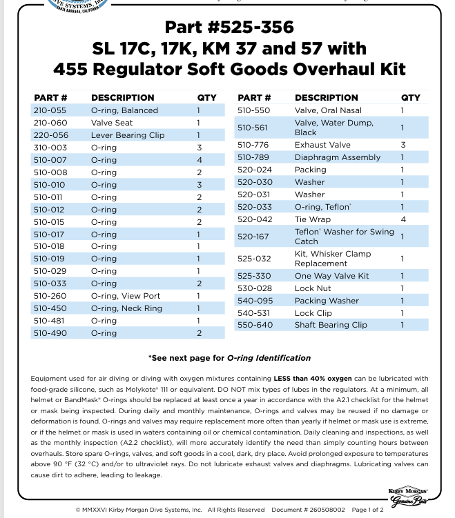 525-356 SL 17C/K, KM 37 and 57 with 455 Regulator Soft Goods Overhaul Kit - KIRBY MORGAN