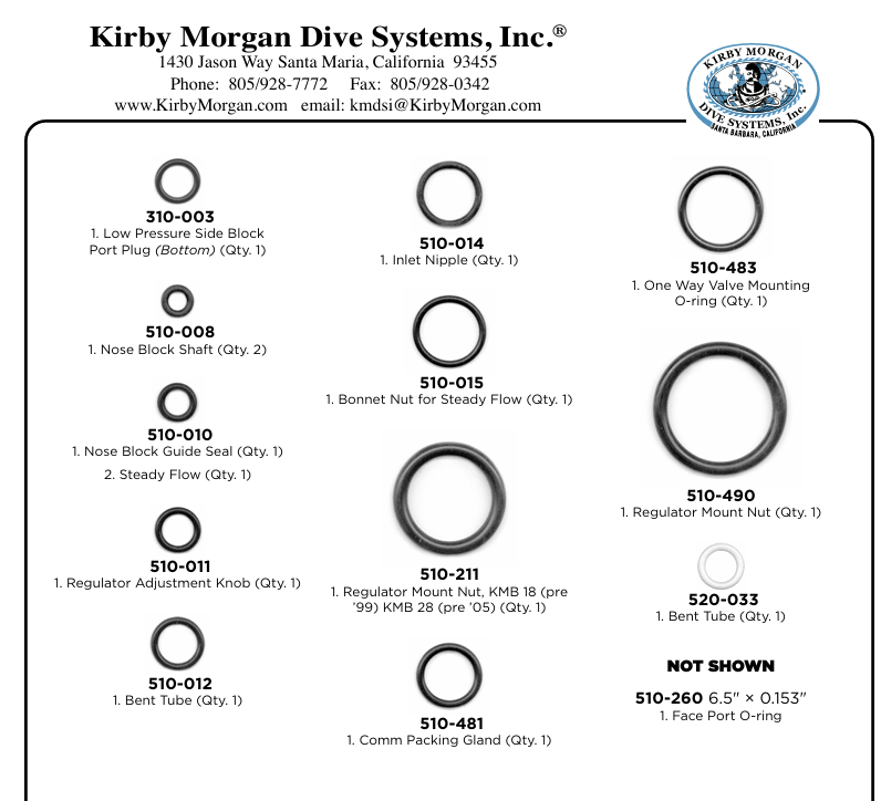 525-358 KMB 18/28 Soft Goods Overhaul Kit with SuperFlow® 350 Regulator - KIRBY MORGAN