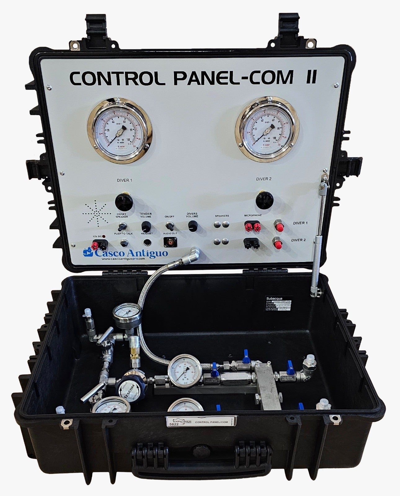Panel Control SBQ I C/Comm (2 Hilos)